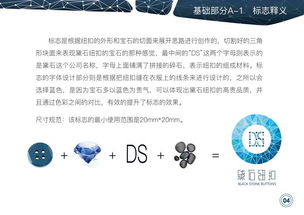 黛石陶瓷紐扣品牌形象設(shè)計 企業(yè)形象策劃在集美大學(xué)畢業(yè)答辯中的創(chuàng)新實踐